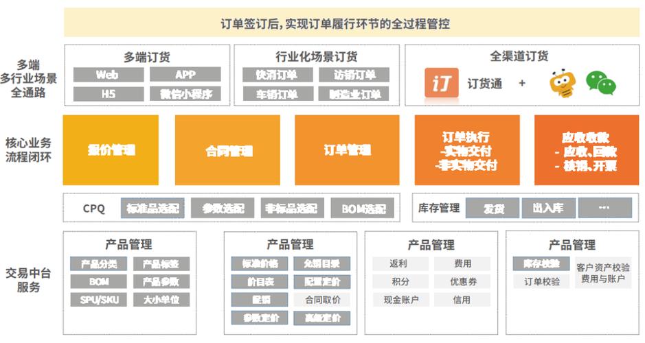 打造高效辅材料网站,助力企业提升竞争力 搜狗SEO 打造高效辅材料网站,助力企业提升竞争力 打造高效辅材料网站,助力企业提升竞争力 搜狗SEO