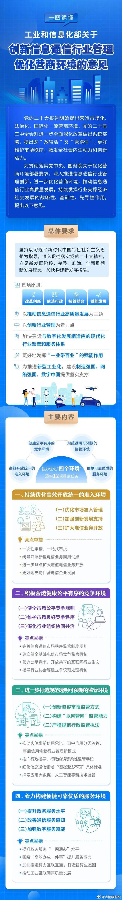打造高效透明的政府类网站,提升公共服务水平的关键路径 必应SEO 打造高效透明的政府类网站,提升公共服务水平的关键路径 打造高效透明的政府类网站,提升公共服务水平的关键路径 必应SEO