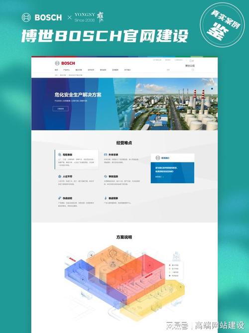 打造高端企业网站,彰显品牌魅力,助力企业腾飞 搜狗SEO 打造高端企业网站,彰显品牌魅力,助力企业腾飞 打造高端企业网站,彰显品牌魅力,助力企业腾飞 搜狗SEO