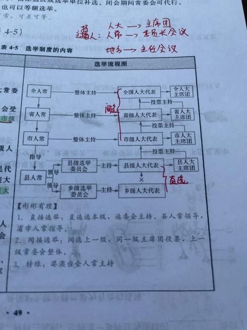 投票程序,技术与民主的完美融合 SEO关键词 投票程序,技术与民主的完美融合 投票程序,技术与民主的完美融合 SEO关键词