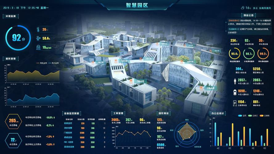 投票小程序,创新科技助力民主参与,构建智慧社区新格局 必应SEO 投票小程序,创新科技助力民主参与,构建智慧社区新格局 投票小程序,创新科技助力民主参与,构建智慧社区新格局 必应SEO