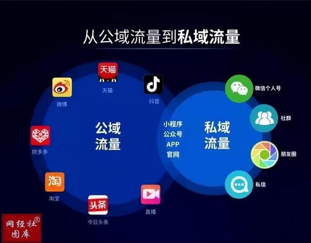 抖音网站,短视频时代的创新平台 网站建设公司 抖音网站,短视频时代的创新平台 抖音网站,短视频时代的创新平台 网站建设公司