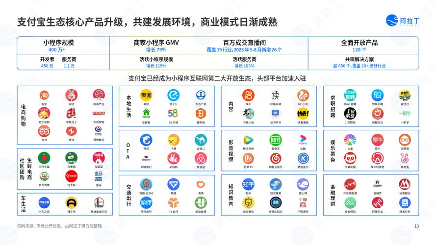 抢单小程序,智慧经济时代的商业利器 百度SEO 抢单小程序,智慧经济时代的商业利器 抢单小程序,智慧经济时代的商业利器 百度SEO