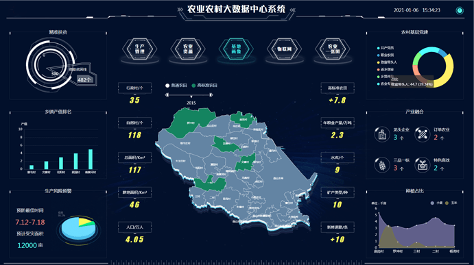 抢苗小程序,农业领域的革新者,科技赋能乡村振兴 SEO关键词 抢苗小程序,农业领域的革新者,科技赋能乡村振兴 抢苗小程序,农业领域的革新者,科技赋能乡村振兴 SEO关键词