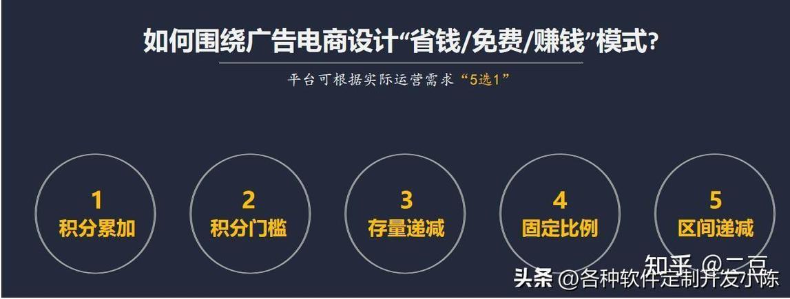 拍拍网站,重塑电商体验的艺术与创新 百度SEO 拍拍网站,重塑电商体验的艺术与创新 拍拍网站,重塑电商体验的艺术与创新 百度SEO