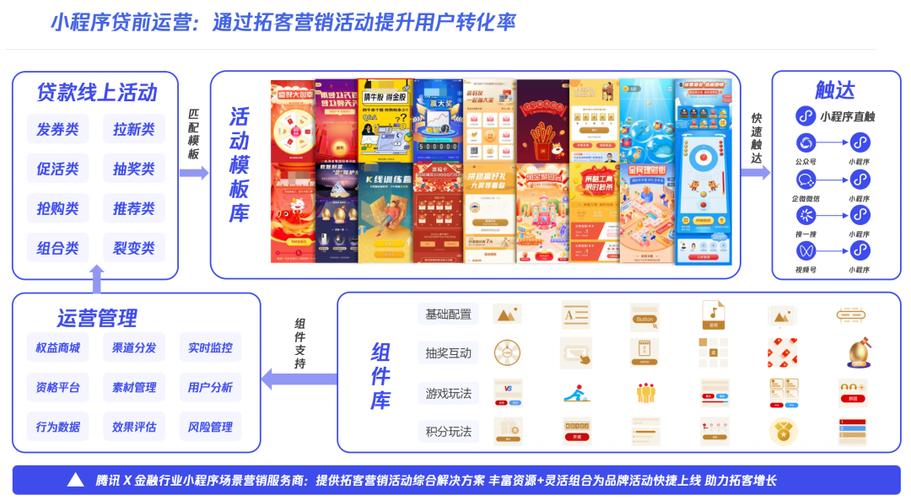 拓客小程序,助力企业高效拓展客户，开启数字化营销新篇章 拓客小程序,助力企业高效拓展客户，开启数字化营销新篇章 SEO关键词