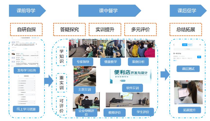 招教案网站设计,打造教育资源共享新平台 招教案网站设计,打造教育资源共享新平台 SEO关键词