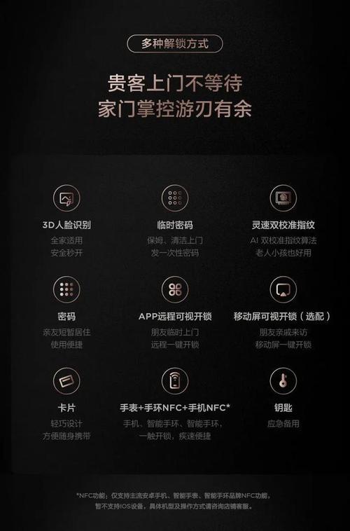 指纹锁程序代码,智慧生活的新篇章 网站建设公司 指纹锁程序代码,智慧生活的新篇章 指纹锁程序代码,智慧生活的新篇章 网站建设公司