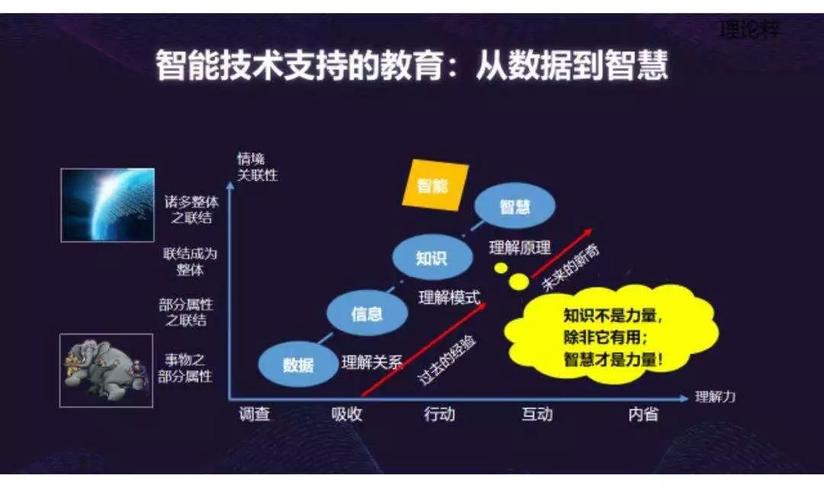 探寻代码g10背后的智慧,介绍人工智能编程的未来 百度SEO 探寻代码g10背后的智慧,介绍人工智能编程的未来 探寻代码g10背后的智慧,介绍人工智能编程的未来 百度SEO