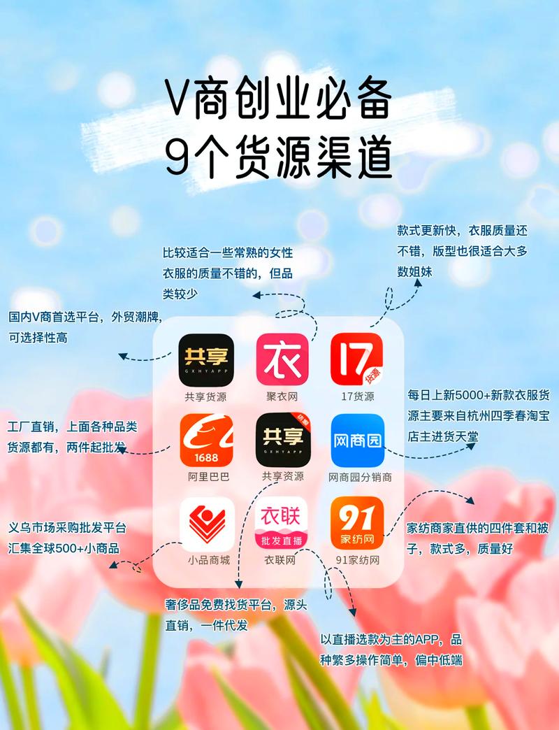 探寻优质货源,如何从工厂拿货,开启创业之路 SEO关键词 探寻优质货源,如何从工厂拿货,开启创业之路 探寻优质货源,如何从工厂拿货,开启创业之路 SEO关键词
