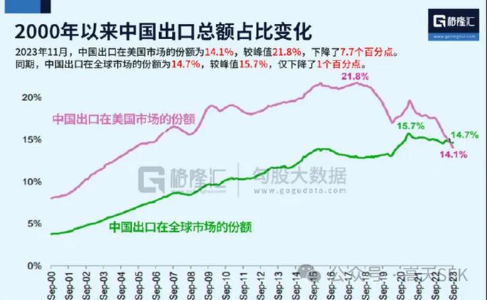 探寻全球贸易新机遇,介绍热门贸易网站分析 搜狗SEO 探寻全球贸易新机遇,介绍热门贸易网站分析 探寻全球贸易新机遇,介绍热门贸易网站分析 搜狗SEO