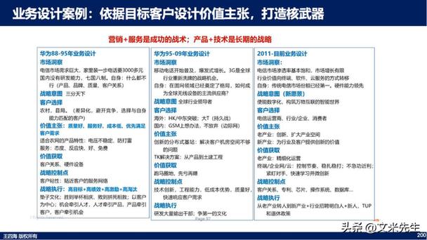 探寻公司网站的奥秘,定义与价值 网站建设公司 探寻公司网站的奥秘,定义与价值 探寻公司网站的奥秘,定义与价值 网站建设公司