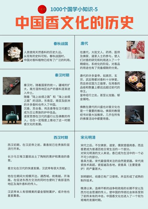 探寻历史与现代的交融_以历史文化为主题搭建网站的创新方法 搜狗SEO 探寻历史与现代的交融_以历史文化为主题搭建网站的创新方法 探寻历史与现代的交融_以历史文化为主题搭建网站的创新方法 搜狗SEO