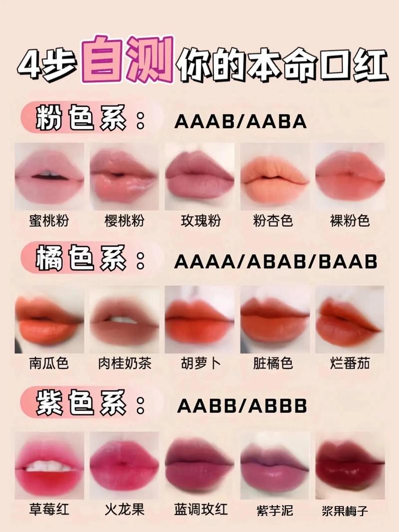 探寻口红色彩的秘密,美丽从一抹红开始 探寻口红色彩的秘密,美丽从一抹红开始 SEO关键词