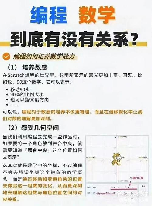 探寻完整数的奥秘,数学之美与编程智慧 探寻完整数的奥秘,数学之美与编程智慧 神马SEO