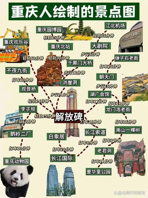 探寻山城魅力_重庆网站概览 探寻山城魅力_重庆网站概览 神马SEO