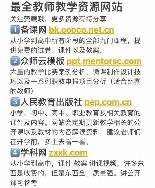 探寻教育宝藏,介绍优秀教案网站设计与应用 探寻教育宝藏,介绍优秀教案网站设计与应用 SEO关键词