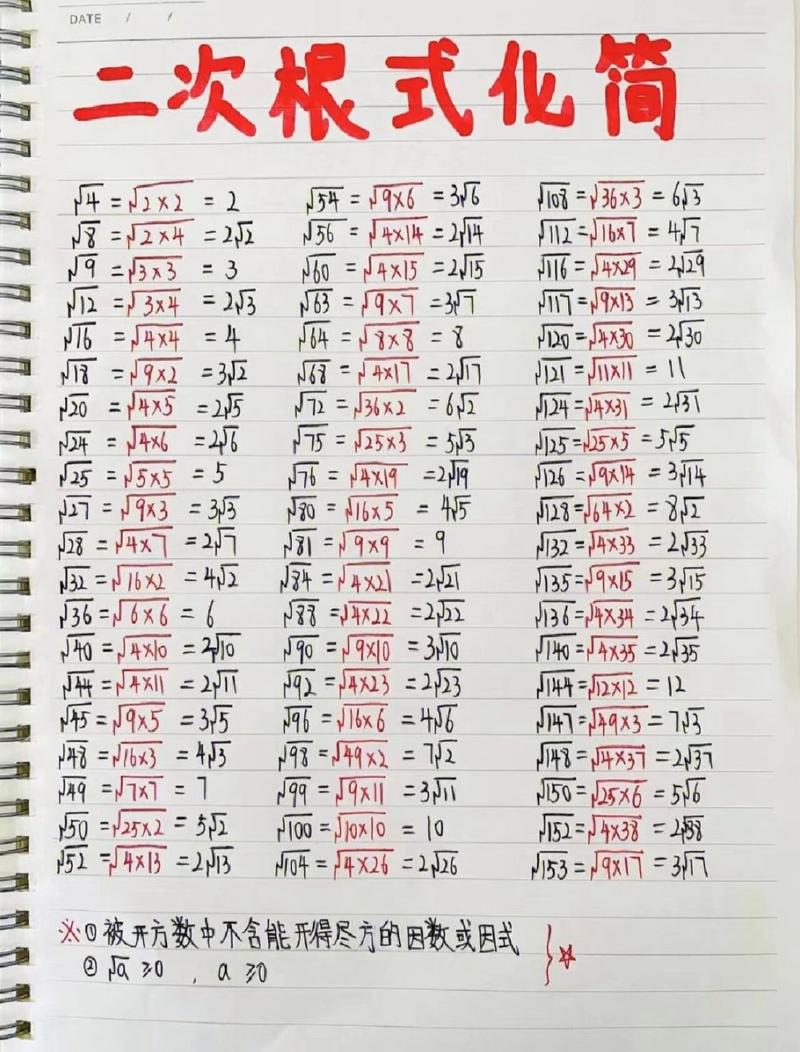 探寻数学之美,开根号程序的奥秘 探寻数学之美,开根号程序的奥秘 神马SEO