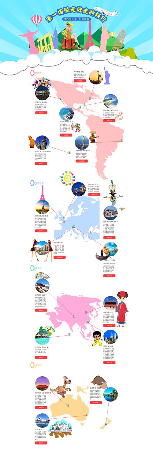 探寻旅游网站的奥秘,结构图提示的旅游世界 探寻旅游网站的奥秘,结构图提示的旅游世界 搜狗SEO