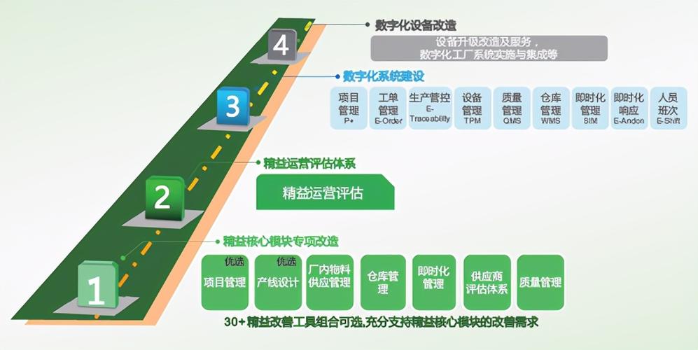 探寻根目录,数字化时代的信息之源 探寻根目录,数字化时代的信息之源 神马SEO