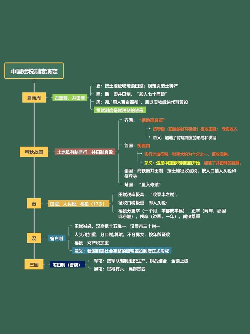 探寻求和数程序的奥秘,逻辑之美与技术之巅 探寻求和数程序的奥秘,逻辑之美与技术之巅 网站建设公司
