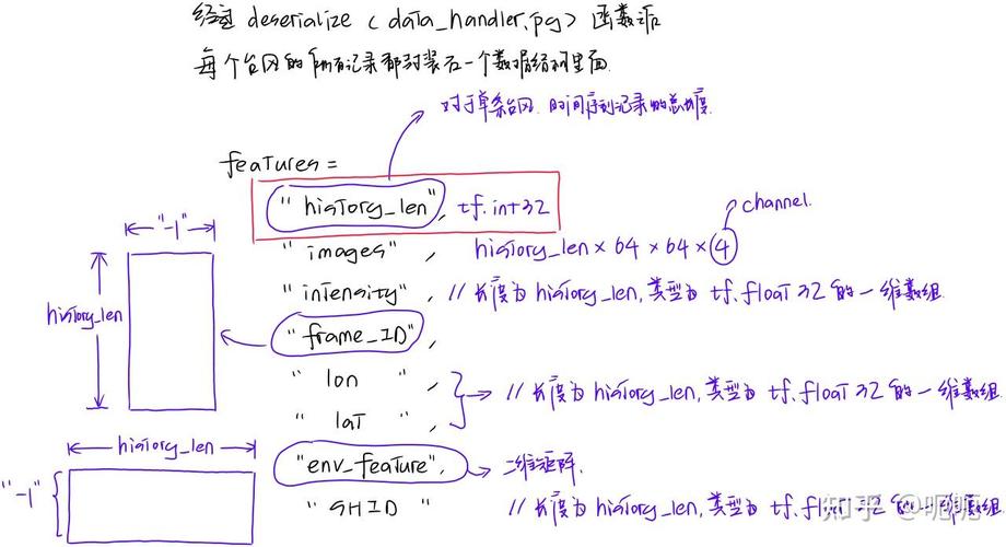 探寻程序代码背后的智慧,电子版程序代码详细分析 SEO关键词 探寻程序代码背后的智慧,电子版程序代码详细分析 探寻程序代码背后的智慧,电子版程序代码详细分析 SEO关键词