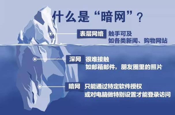 探寻网站所有权背后的秘密,揭开网络世界的真实面貌 探寻网站所有权背后的秘密,揭开网络世界的真实面貌 网站建设公司