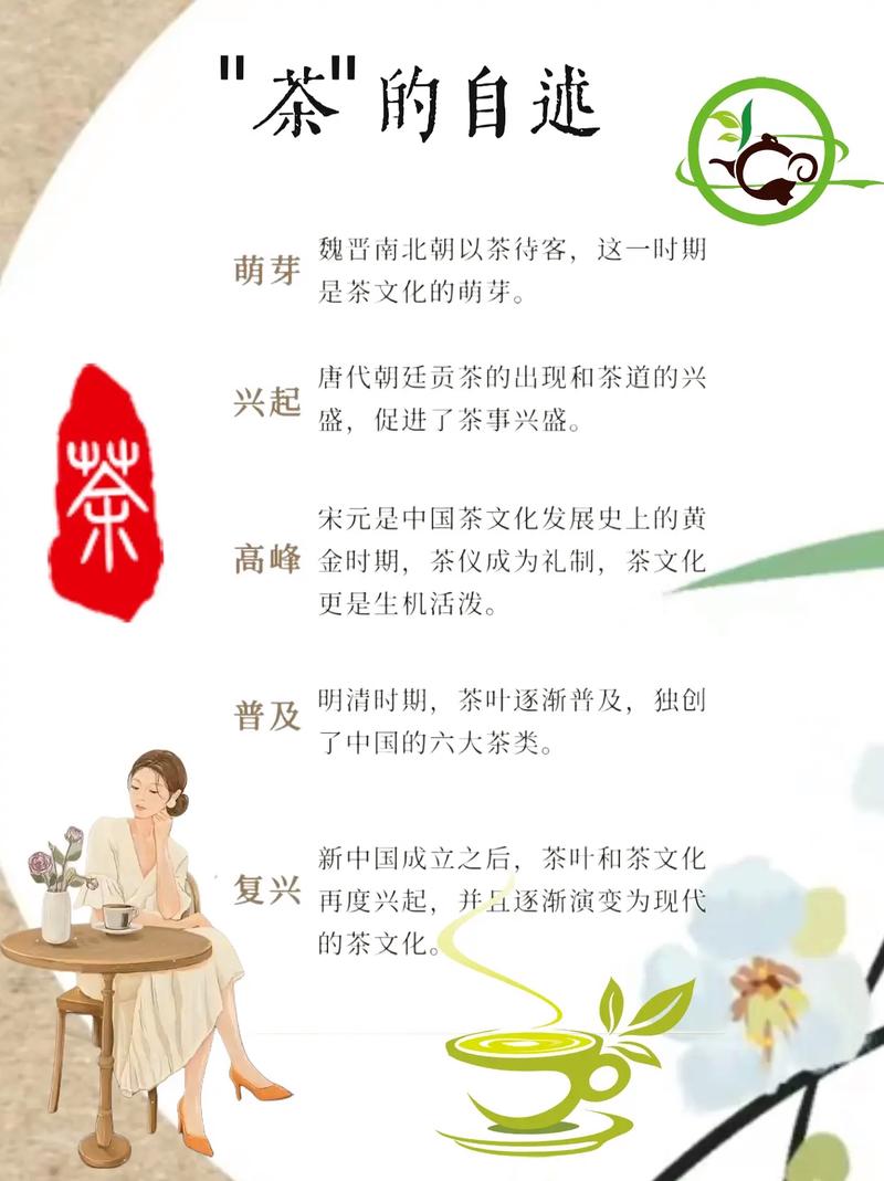 探寻茶叶之美,茶文化的传承与创新 必应SEO 探寻茶叶之美,茶文化的传承与创新 探寻茶叶之美,茶文化的传承与创新 必应SEO
