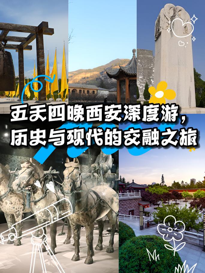 探寻西安,一座历史与现代交融的城市网站概览 神马SEO 探寻西安,一座历史与现代交融的城市网站概览 探寻西安,一座历史与现代交融的城市网站概览 神马SEO