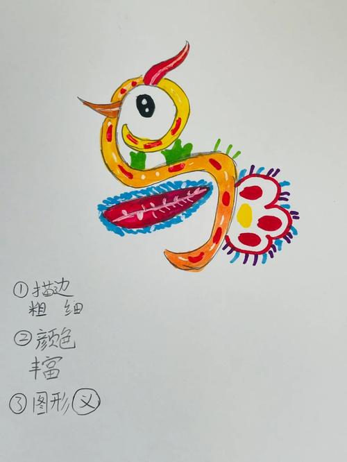 探寻设计之美,毕设网站中的创意火花 探寻设计之美,毕设网站中的创意火花 搜狗SEO