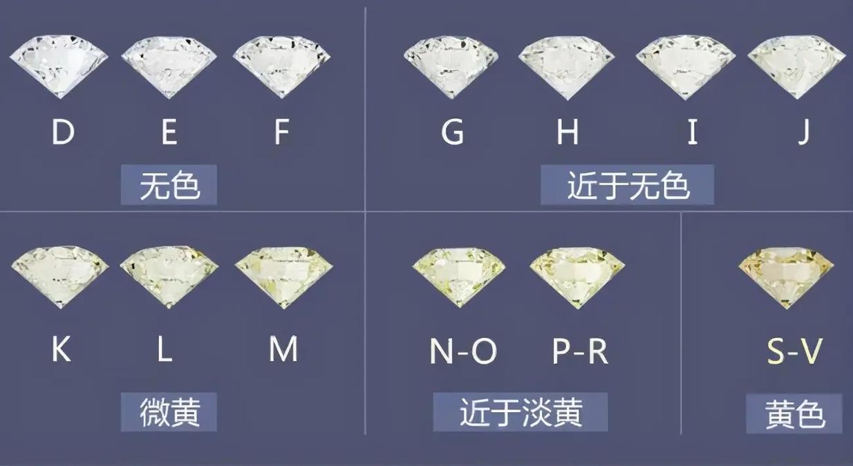 探寻钻石之美,介绍专业买钻石网站的设计与选购方法 必应SEO 探寻钻石之美,介绍专业买钻石网站的设计与选购方法 探寻钻石之美,介绍专业买钻石网站的设计与选购方法 必应SEO