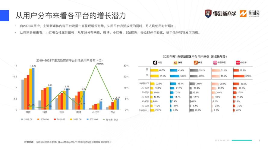 探析FLH网站特点,构建新媒体时代的信息交流平台 搜狗SEO 探析FLH网站特点,构建新媒体时代的信息交流平台 探析FLH网站特点,构建新媒体时代的信息交流平台 搜狗SEO