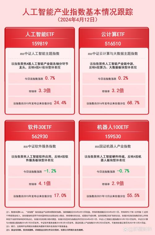 探析手机网站,科技浪潮中的信息新航标 探析手机网站,科技浪潮中的信息新航标 网站建设公司