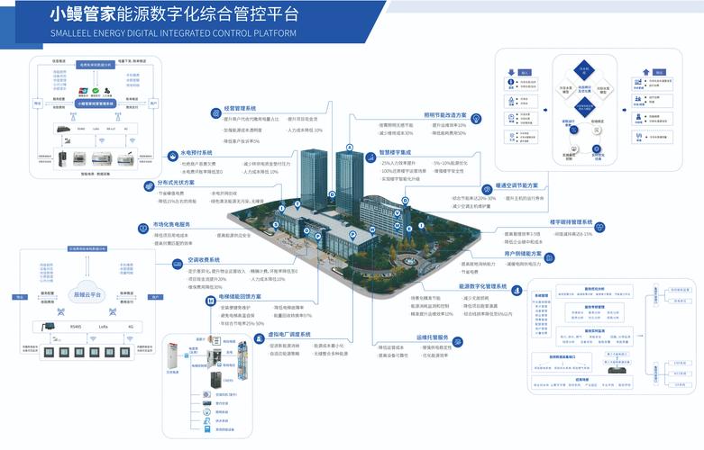 探析电梯C程序代码,技术革新背后的安全守护神 SEO关键词 探析电梯C程序代码,技术革新背后的安全守护神 探析电梯C程序代码,技术革新背后的安全守护神 SEO关键词