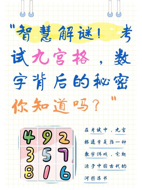 探秘99九宫格,古代智慧与现代生活的完美融合 神马SEO 探秘99九宫格,古代智慧与现代生活的完美融合 探秘99九宫格,古代智慧与现代生活的完美融合 神马SEO