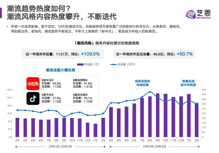 探秘FLH网站,引领互联网效果营销新潮流 SEO关键词 探秘FLH网站,引领互联网效果营销新潮流 探秘FLH网站,引领互联网效果营销新潮流 SEO关键词