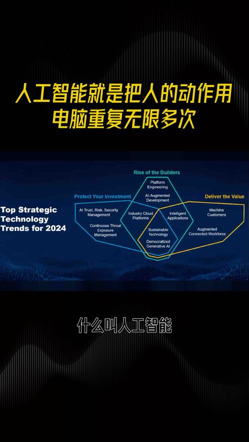 探秘人工智能,代码的魔法与未来的钥匙 神马SEO 探秘人工智能,代码的魔法与未来的钥匙 探秘人工智能,代码的魔法与未来的钥匙 神马SEO