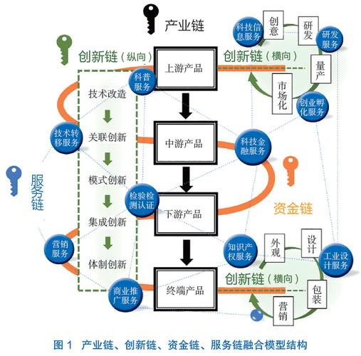 探秘创客网站设计图,创新与技术的完美融合 SEO关键词 探秘创客网站设计图,创新与技术的完美融合 探秘创客网站设计图,创新与技术的完美融合 SEO关键词