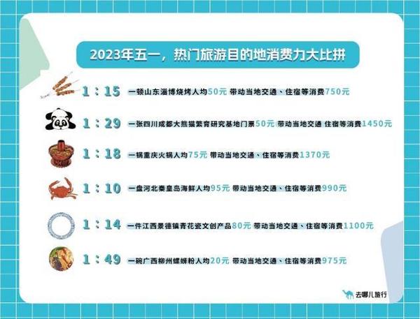 探秘去哪儿网,智慧旅行,一网打尽 必应SEO 探秘去哪儿网,智慧旅行,一网打尽 探秘去哪儿网,智慧旅行,一网打尽 必应SEO