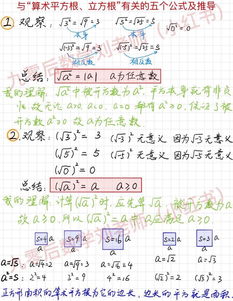 探秘平方根程序,算法魅力与数学之美 神马SEO 探秘平方根程序,算法魅力与数学之美 探秘平方根程序,算法魅力与数学之美 神马SEO