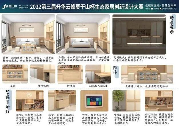 探秘未来家居之美_分析产品网站设计图的创新与智慧 探秘未来家居之美_分析产品网站设计图的创新与智慧 必应SEO