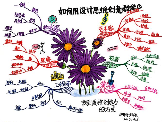 探秘设计入门,开启创意思维之旅 SEO关键词 探秘设计入门,开启创意思维之旅 探秘设计入门,开启创意思维之旅 SEO关键词