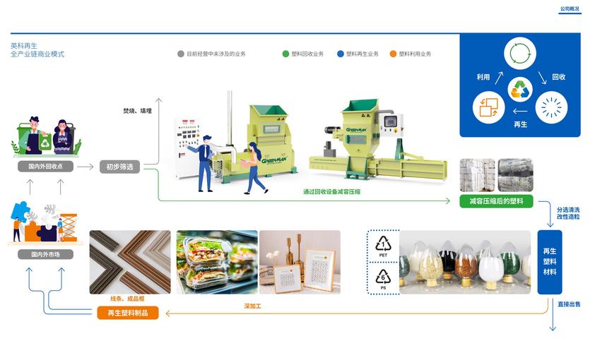 探索Boo公司,引领行业创新,打造绿色环保家居新标杆 SEO关键词 探索Boo公司,引领行业创新,打造绿色环保家居新标杆 探索Boo公司,引领行业创新,打造绿色环保家居新标杆 SEO关键词