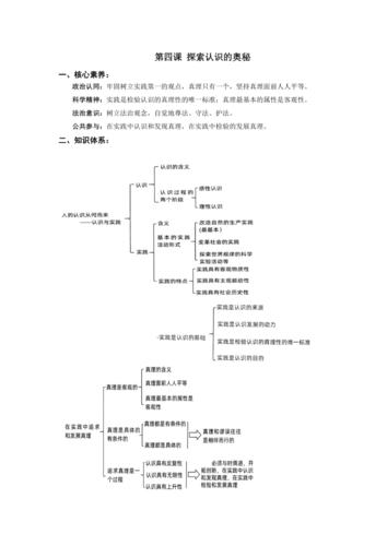 探索Bow程序,从代码到应用的奥秘 百度SEO 探索Bow程序,从代码到应用的奥秘 探索Bow程序,从代码到应用的奥秘 百度SEO