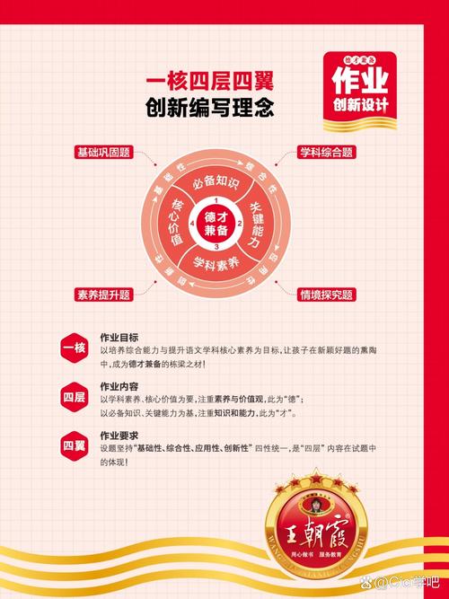 探索e设计,新时代视觉传达的创新与挑战 SEO关键词 探索e设计,新时代视觉传达的创新与挑战 探索e设计,新时代视觉传达的创新与挑战 SEO关键词