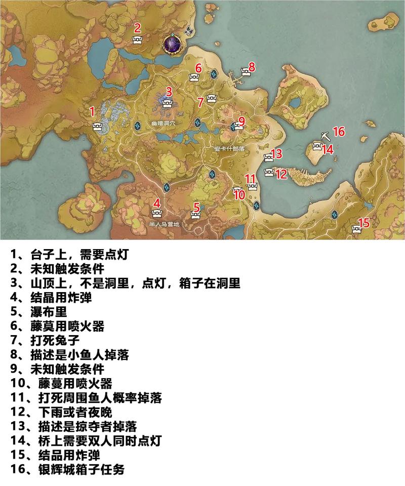 探索HML网站地图,导航未来的数字之旅 必应SEO 探索HML网站地图,导航未来的数字之旅 探索HML网站地图,导航未来的数字之旅 必应SEO