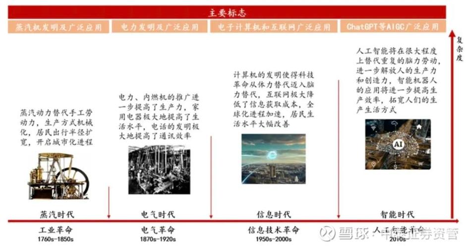 探索ifi,互联网信息时代的新趋势 百度SEO 探索ifi,互联网信息时代的新趋势 探索ifi,互联网信息时代的新趋势 百度SEO