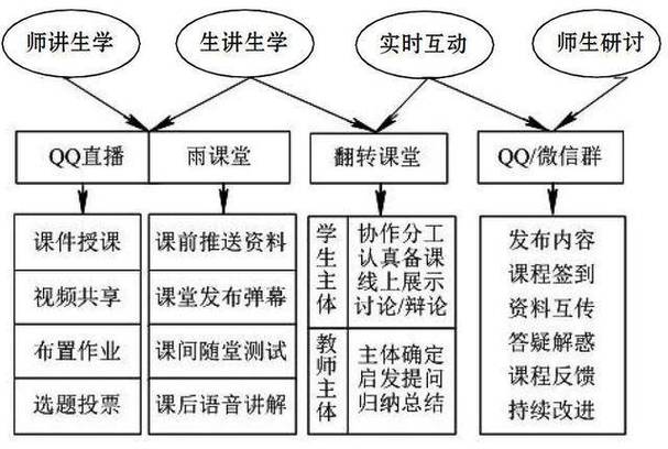 探索i设计基础,从概念到方法 必应SEO 探索i设计基础,从概念到方法 探索i设计基础,从概念到方法 必应SEO