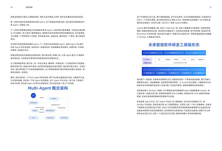 探索i语言编程,打造未来软件开发新范式 神马SEO 探索i语言编程,打造未来软件开发新范式 探索i语言编程,打造未来软件开发新范式 神马SEO