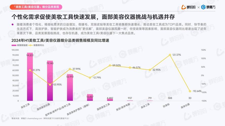 探索m美网,个性化美妆购物新体验 百度SEO 探索m美网,个性化美妆购物新体验 探索m美网,个性化美妆购物新体验 百度SEO